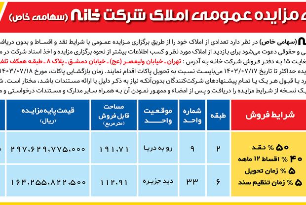 آگهی مزایده عمومی املاک شرکت خانه(سهامی خاص) به شماره 1403/496/1/الف مورخ 1403/7/8